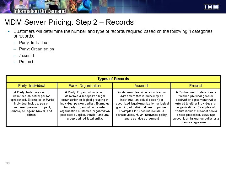 MDM Server Pricing: Step 2 – Records § Customers will determine the number and