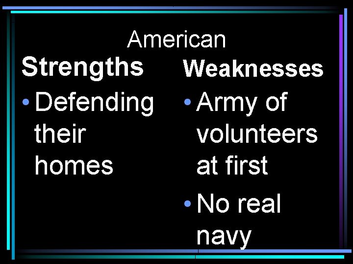  American Strengths Weaknesses • Defending • Army of their volunteers homes at first