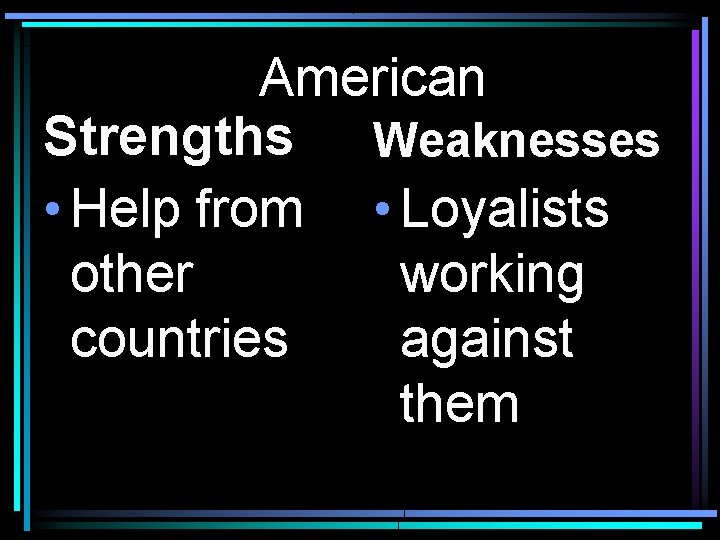 American Strengths Weaknesses • Help from • Loyalists other working countries against them 