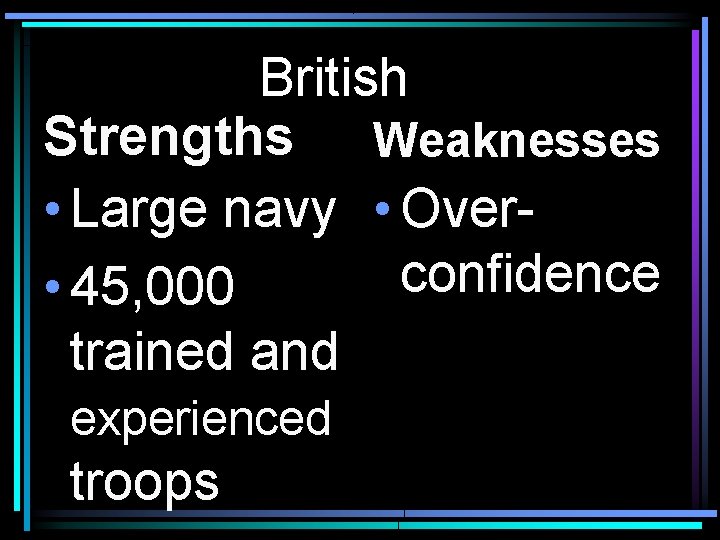 British Strengths Weaknesses • Large navy • Overconfidence • 45, 000 trained and experienced