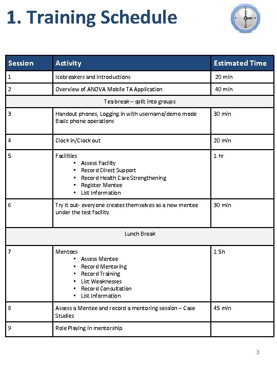 1. Training Schedule Session Activity Estimated Time 1 Icebreakers and Introductions 20 min 2