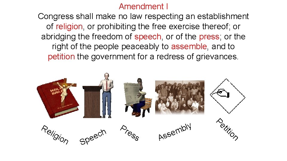 Amendment I Congress shall make no law respecting an establishment of religion, or prohibiting