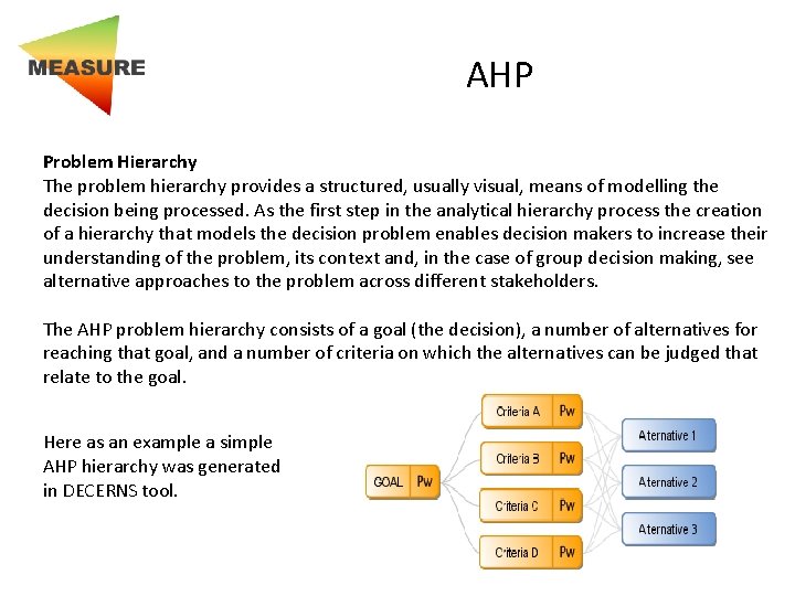 AHP Problem Hierarchy The problem hierarchy provides a structured, usually visual, means of modelling