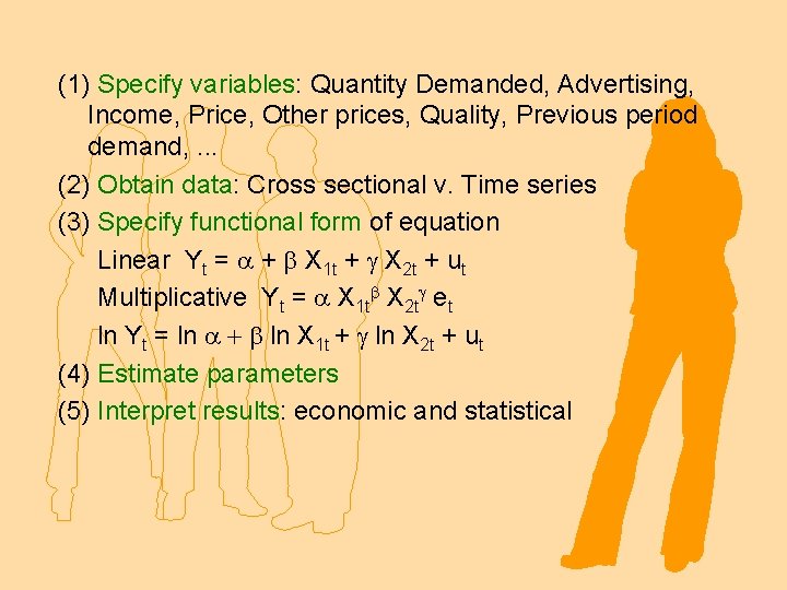 (1) Specify variables: Quantity Demanded, Advertising, Income, Price, Other prices, Quality, Previous period demand,