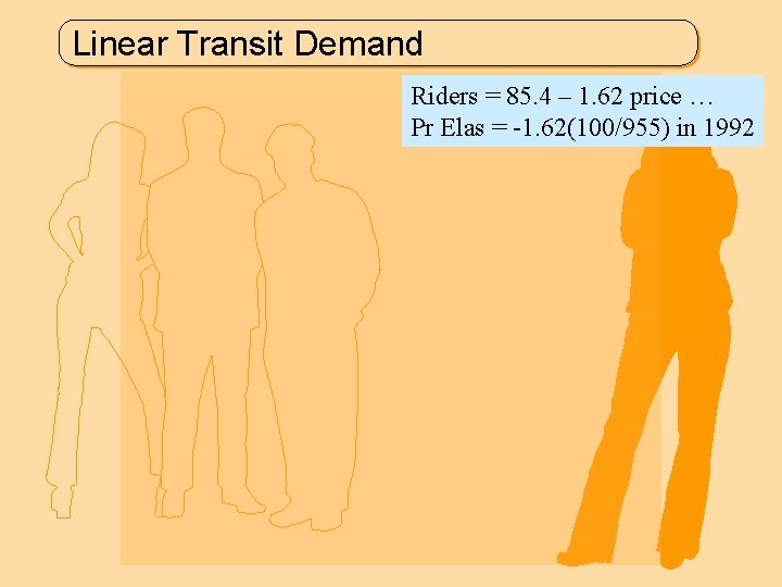 Linear Transit Demand Riders = 85. 4 – 1. 62 price … Pr Elas