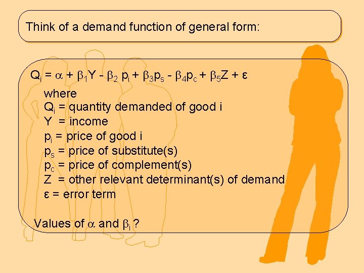 Think of a demand function of general form: Q i = + 1 Y