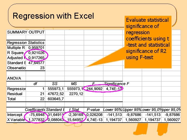 Regression with Excel Evaluate statistical significance of regression coefficients using t -test and statistical