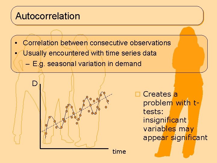 Autocorrelation • Correlation between consecutive observations • Usually encountered with time series data –