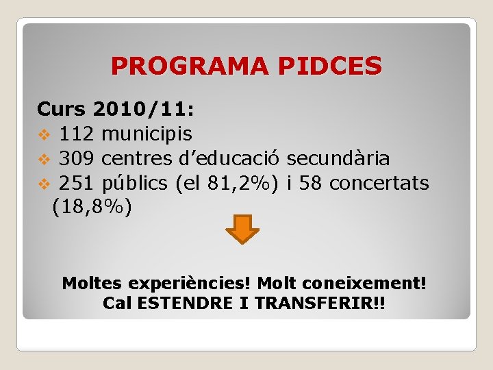 PROGRAMA PIDCES Curs 2010/11: v 112 municipis v 309 centres d’educació secundària v 251