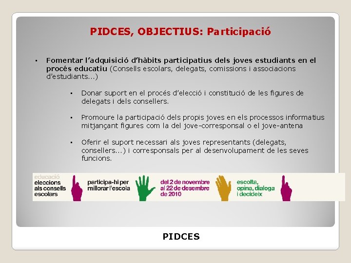 PIDCES, OBJECTIUS: Participació • Fomentar l’adquisició d’hàbits participatius dels joves estudiants en el procés