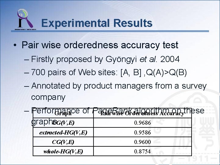 Experimental Results • Pair wise orderedness accuracy test – Firstly proposed by Gyöngyi et
