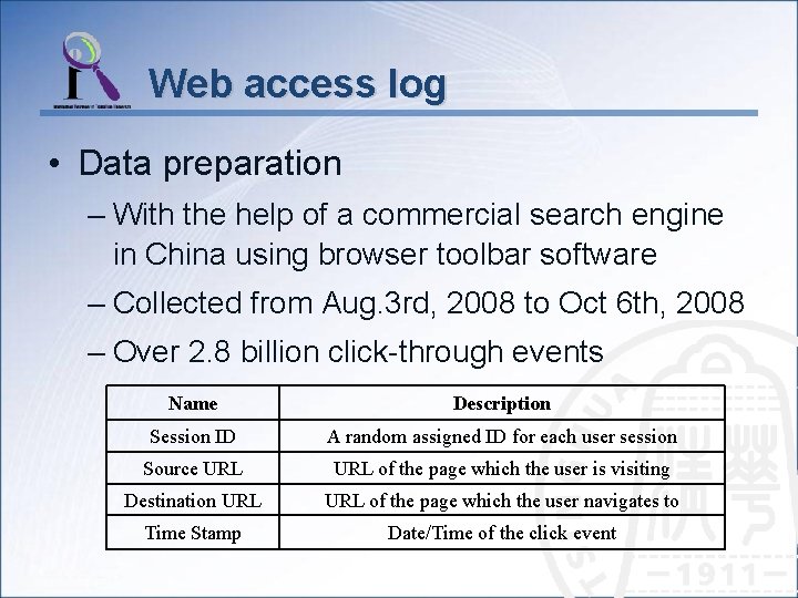 Web access log • Data preparation – With the help of a commercial search