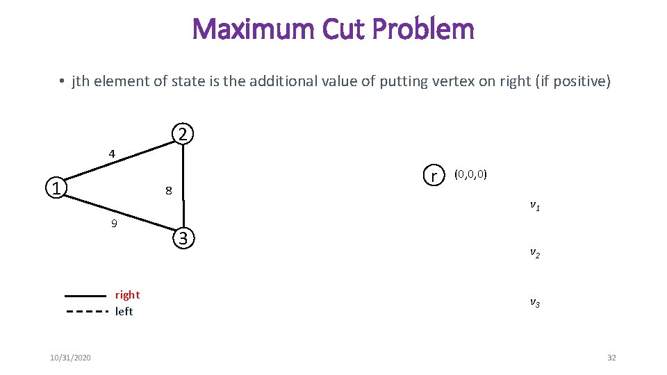 Maximum Cut Problem • jth element of state is the additional value of putting