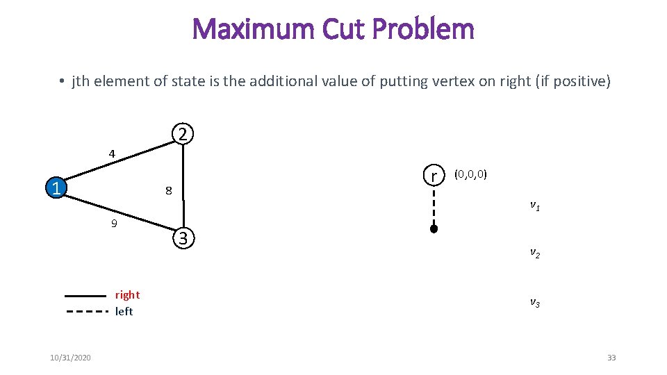 Maximum Cut Problem • jth element of state is the additional value of putting