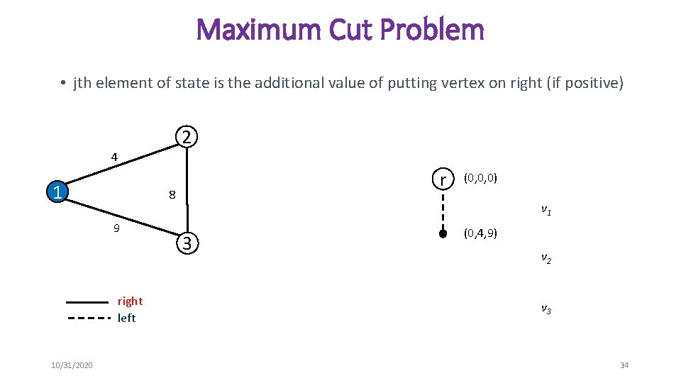 Maximum Cut Problem • jth element of state is the additional value of putting