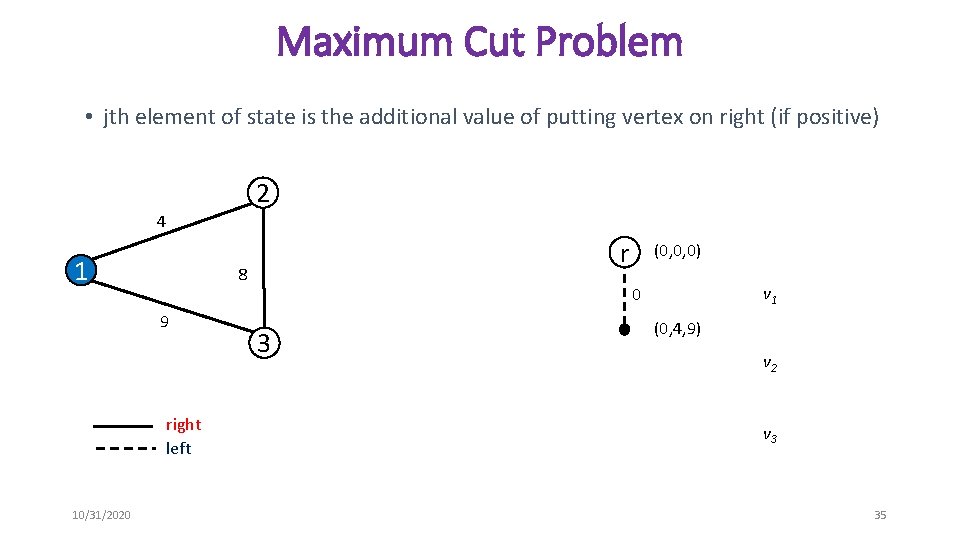 Maximum Cut Problem • jth element of state is the additional value of putting