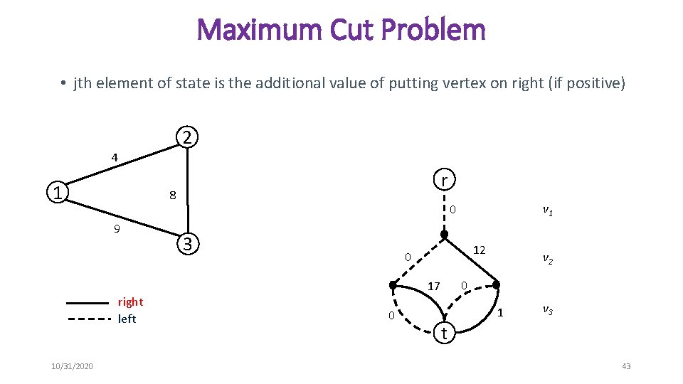 Maximum Cut Problem • jth element of state is the additional value of putting