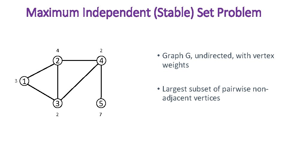 Maximum Independent (Stable) Set Problem 3 4 2 2 4 1 3 5 2