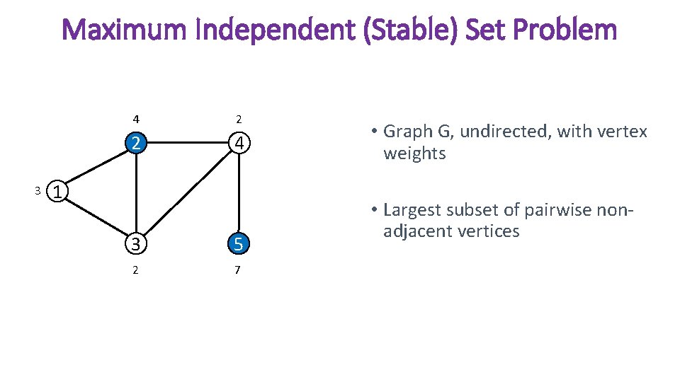 Maximum Independent (Stable) Set Problem 3 4 2 2 4 1 3 5 2