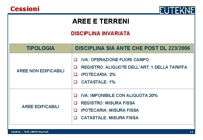 Cessioni AREE E TERRENI DISCIPLINA INVARIATA TIPOLOGIA DISCIPLINA SIA ANTE CHE POST DL 223/2006