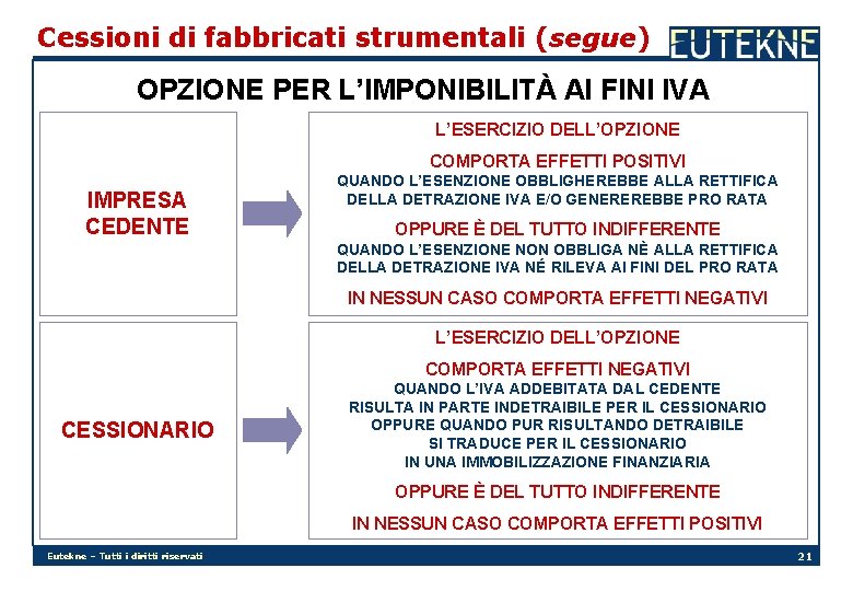 Cessioni di fabbricati strumentali (segue) OPZIONE PER L’IMPONIBILITÀ AI FINI IVA L’ESERCIZIO DELL’OPZIONE COMPORTA