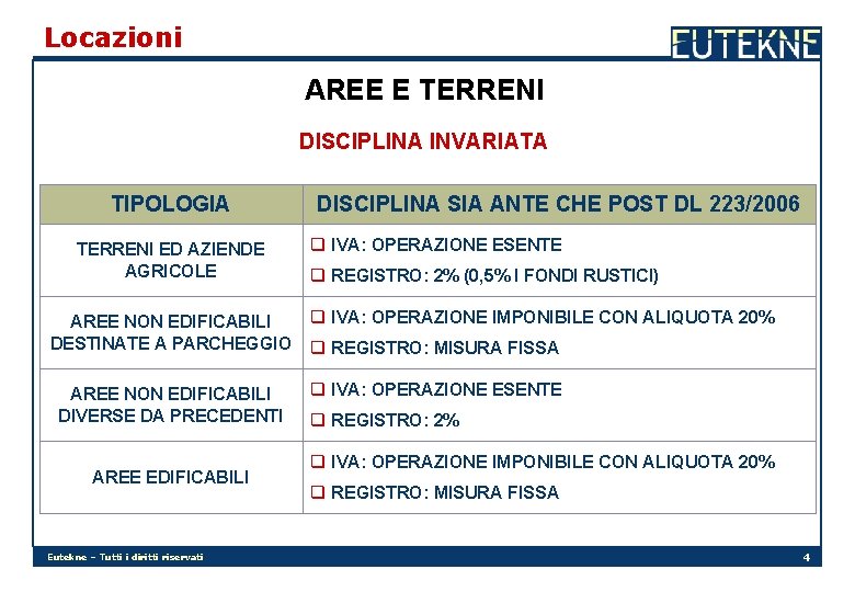 Locazioni AREE E TERRENI DISCIPLINA INVARIATA TIPOLOGIA TERRENI ED AZIENDE AGRICOLE AREE NON EDIFICABILI