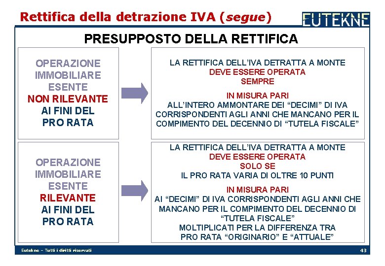 Rettifica della detrazione IVA (segue) PRESUPPOSTO DELLA RETTIFICA OPERAZIONE IMMOBILIARE ESENTE NON RILEVANTE AI