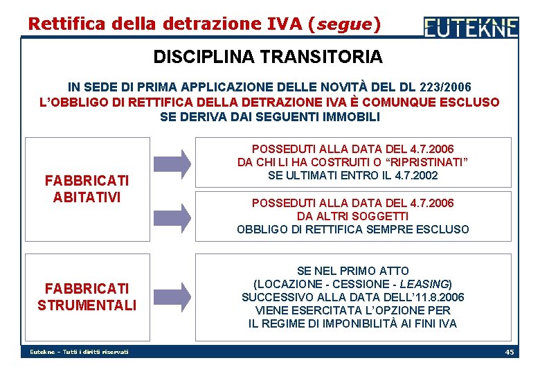 Rettifica della detrazione IVA (segue) DISCIPLINA TRANSITORIA IN SEDE DI PRIMA APPLICAZIONE DELLE NOVITÀ