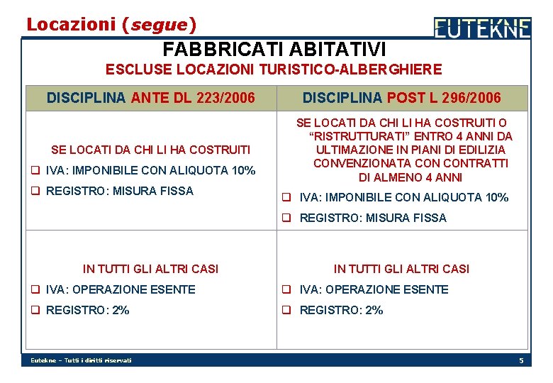 Locazioni (segue) FABBRICATI ABITATIVI ESCLUSE LOCAZIONI TURISTICO-ALBERGHIERE DISCIPLINA ANTE DL 223/2006 DISCIPLINA POST L