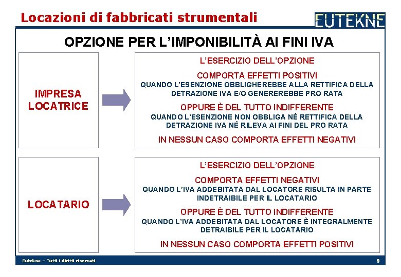 Locazioni di fabbricati strumentali OPZIONE PER L’IMPONIBILITÀ AI FINI IVA L’ESERCIZIO DELL’OPZIONE COMPORTA EFFETTI