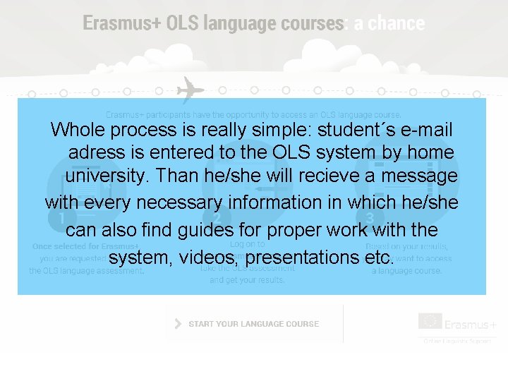 Whole process is really simple: student´s e-mail adress is entered to the OLS system