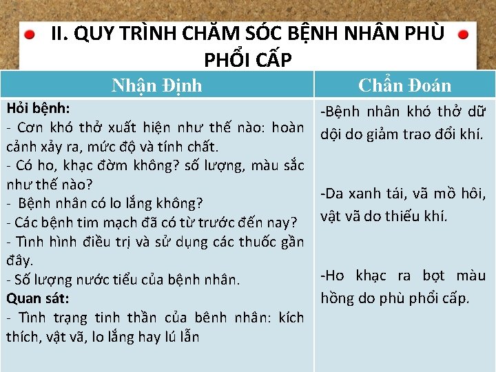 II. QUY TRÌNH CHĂM SÓC BỆNH NH N PHÙ PHỔI CẤP Nhận Định Chẩn