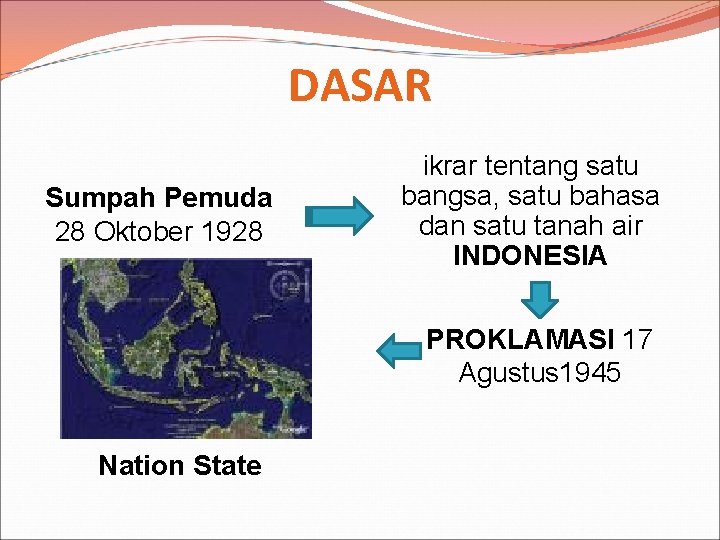 DASAR Sumpah Pemuda 28 Oktober 1928 ikrar tentang satu bangsa, satu bahasa dan satu