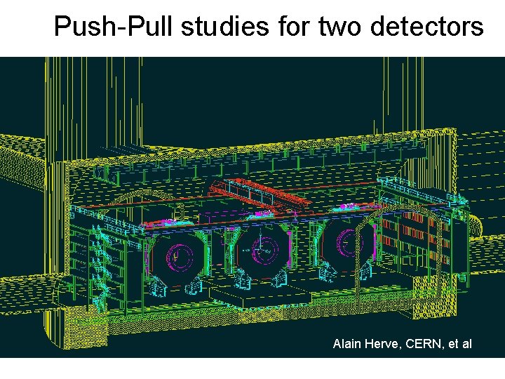 Push-Pull studies for two detectors Alain Herve, CERN, et al 