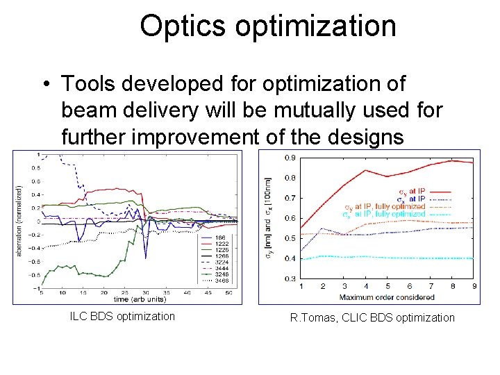 Optics optimization • Tools developed for optimization of beam delivery will be mutually used