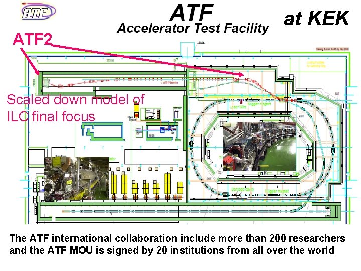 at KEK ATF 2 Scaled down model of ILC final focus The ATF international
