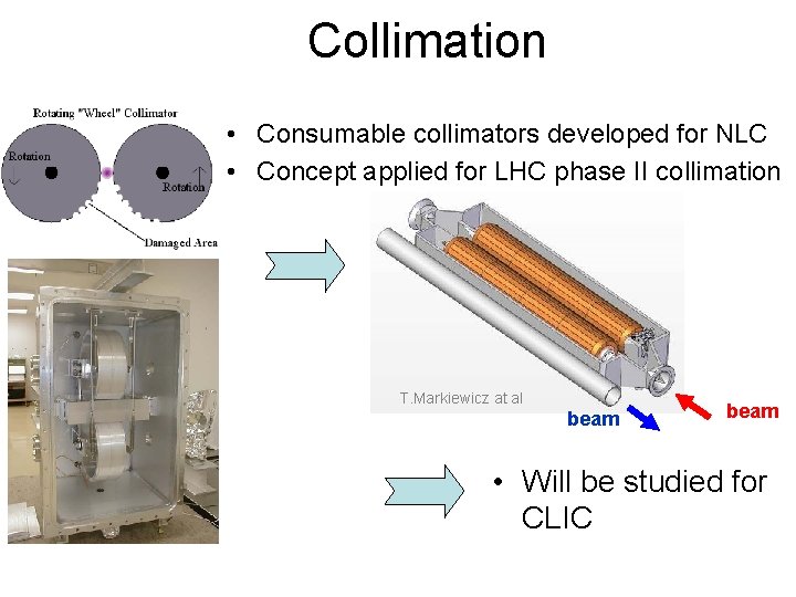 Collimation • Consumable collimators developed for NLC • Concept applied for LHC phase II