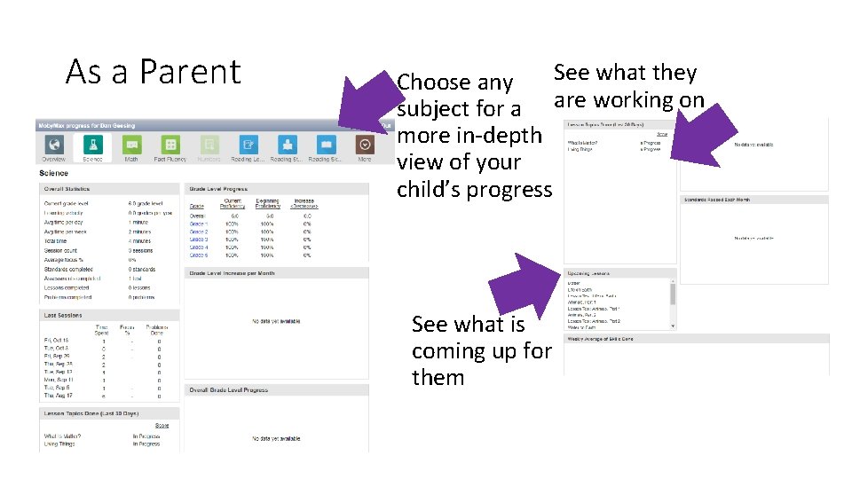 As a Parent See what they Choose any subject for a are working on