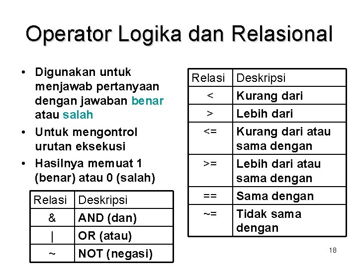 Operator Logika dan Relasional • Digunakan untuk menjawab pertanyaan dengan jawaban benar atau salah