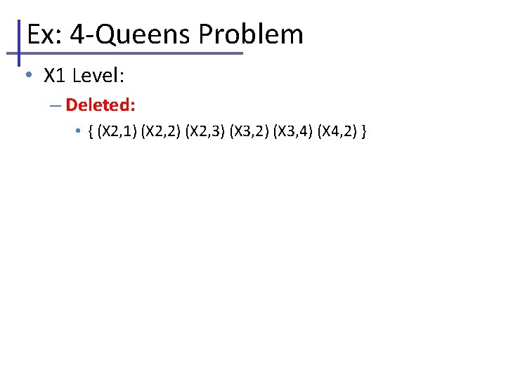 Ex: 4 -Queens Problem • X 1 Level: – Deleted: • { (X 2,