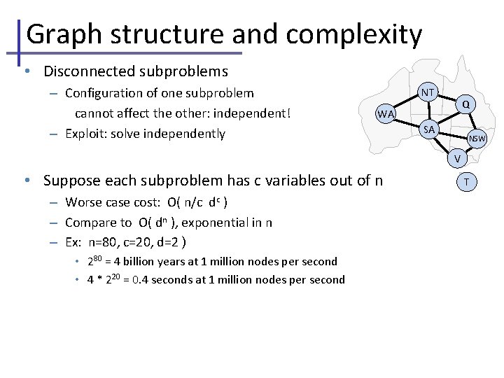 Graph structure and complexity • Disconnected subproblems – Configuration of one subproblem cannot affect