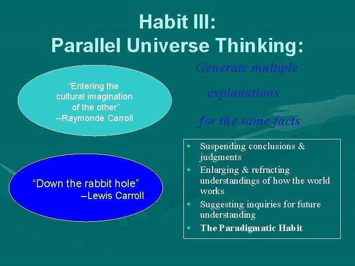 Habit III: Parallel Universe Thinking: Generate multiple “Entering the cultural imagination of the other”