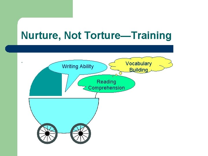 Nurture, Not Torture—Training. Writing Ability Reading Comprehension Vocabulary Building 