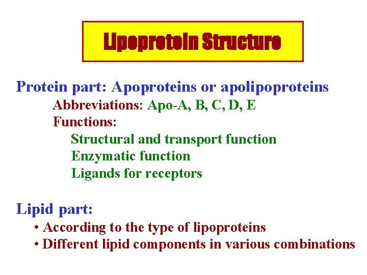 Lipoprotein Structure Protein part: Apoproteins or apolipoproteins Abbreviations: Apo-A, B, C, D, E Functions: