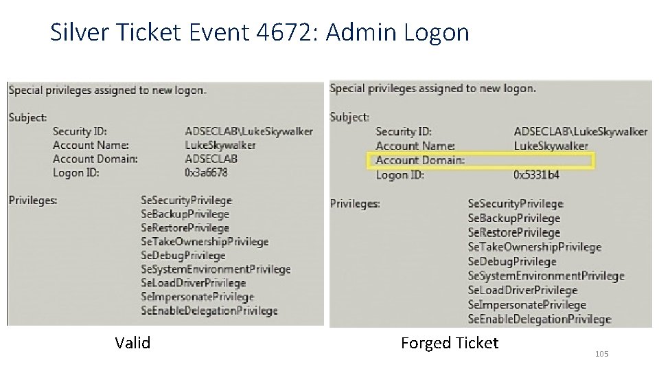 Silver Ticket Event 4672: Admin Logon Valid Forged Ticket 105 