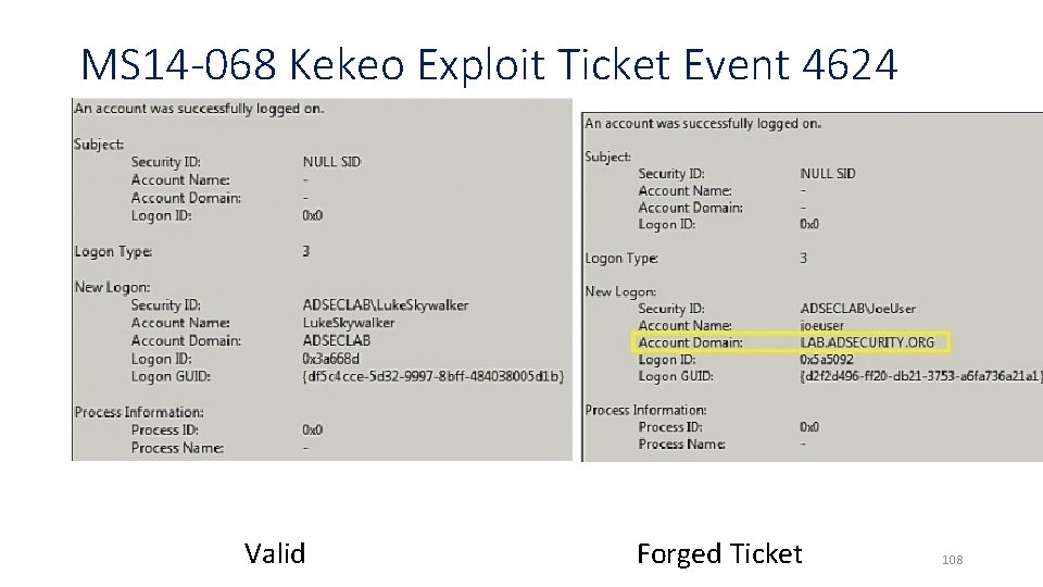 MS 14 -068 Kekeo Exploit Ticket Event 4624 Valid Forged Ticket 108 