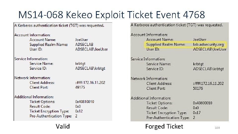 MS 14 -068 Kekeo Exploit Ticket Event 4768 Valid Forged Ticket 109 