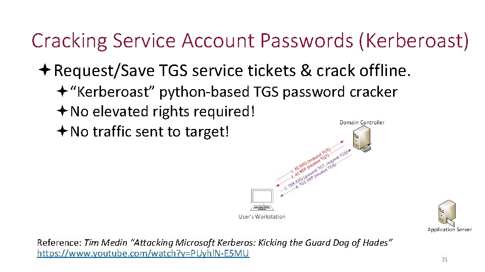 Cracking Service Account Passwords (Kerberoast) Request/Save TGS service tickets & crack offline. “Kerberoast” python-based